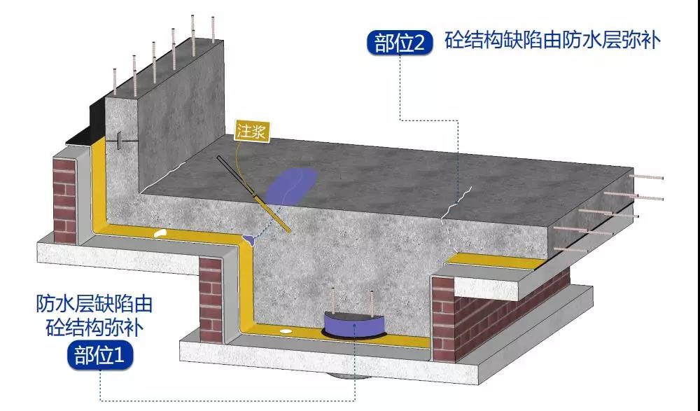 必发集团(股份)有限公司-官方网站