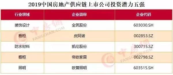 必发集团(股份)有限公司-官方网站