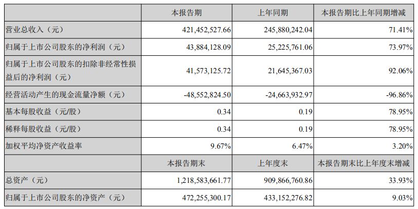 必发集团(股份)有限公司-官方网站