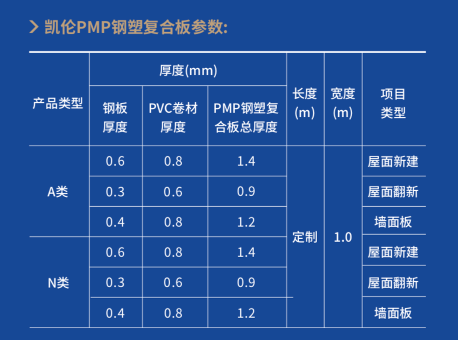 必发集团(股份)有限公司-官方网站