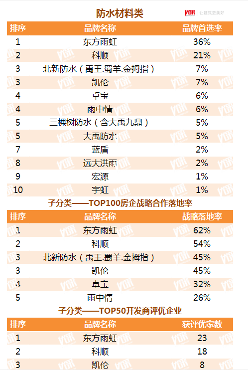 必发集团(股份)有限公司-官方网站