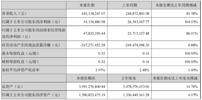 必发集团(股份)有限公司-官方网站