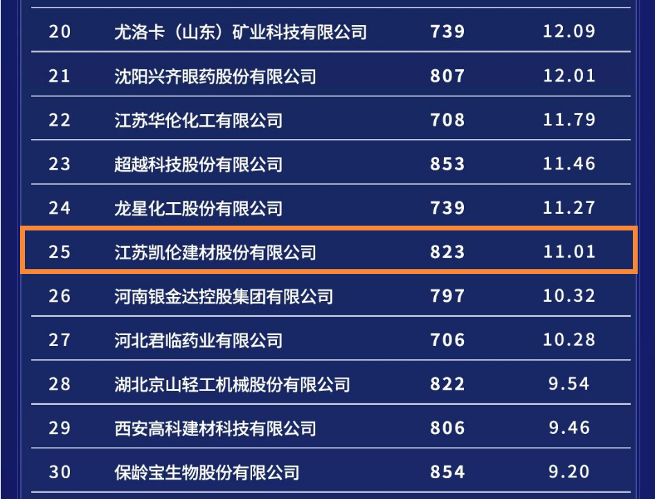 必发集团(股份)有限公司-官方网站