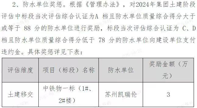 必发集团(股份)有限公司-官方网站
