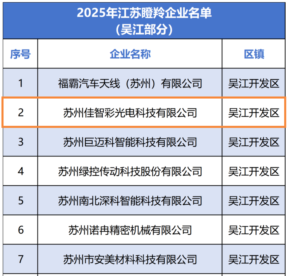 必发集团(股份)有限公司-官方网站