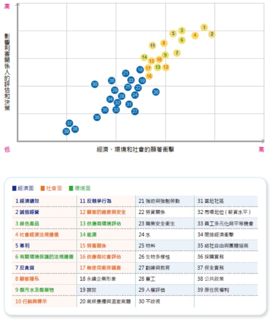 尊龙凯时·(中国)人生就是搏!