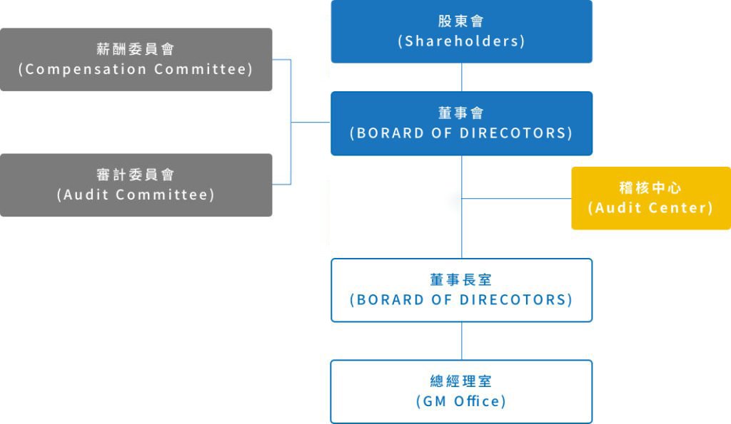 尊龙凯时·(中国)人生就是搏!